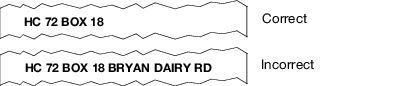 Do not use any additional designations when address is a star route.