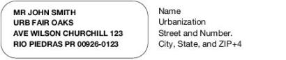 Insert urbanization descriptor on line after name.