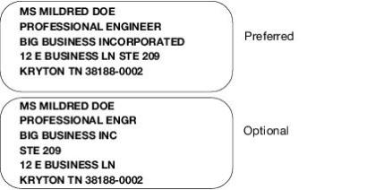 Secondary components should be placed immediately above the delivery address line when it does not fit on the delivery address line. Secondary components should be placed immediately above the delivery address line when it does not fit on the delivery address line.