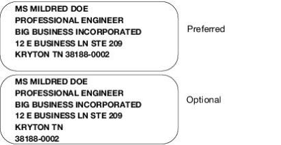 Preferred - city, state abbreviation and zip code on single line. Preferred - city, state abbreviation and zip code on single line.